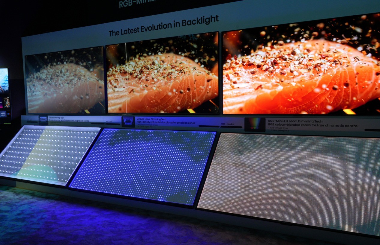 高端电视格局重塑!透过海信看RGB-Mini LED为何能成首选