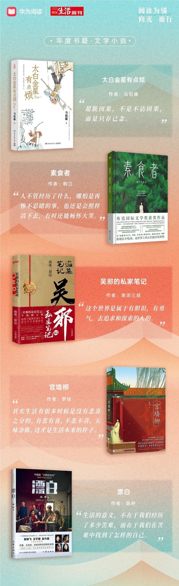 阅读为锚 向光而行:华为阅读×三联生活周刊2025年度阅读榜单温暖发布