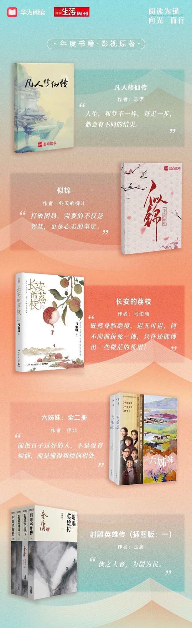 阅读为锚 向光而行:华为阅读×三联生活周刊2025年度阅读榜单温暖发布