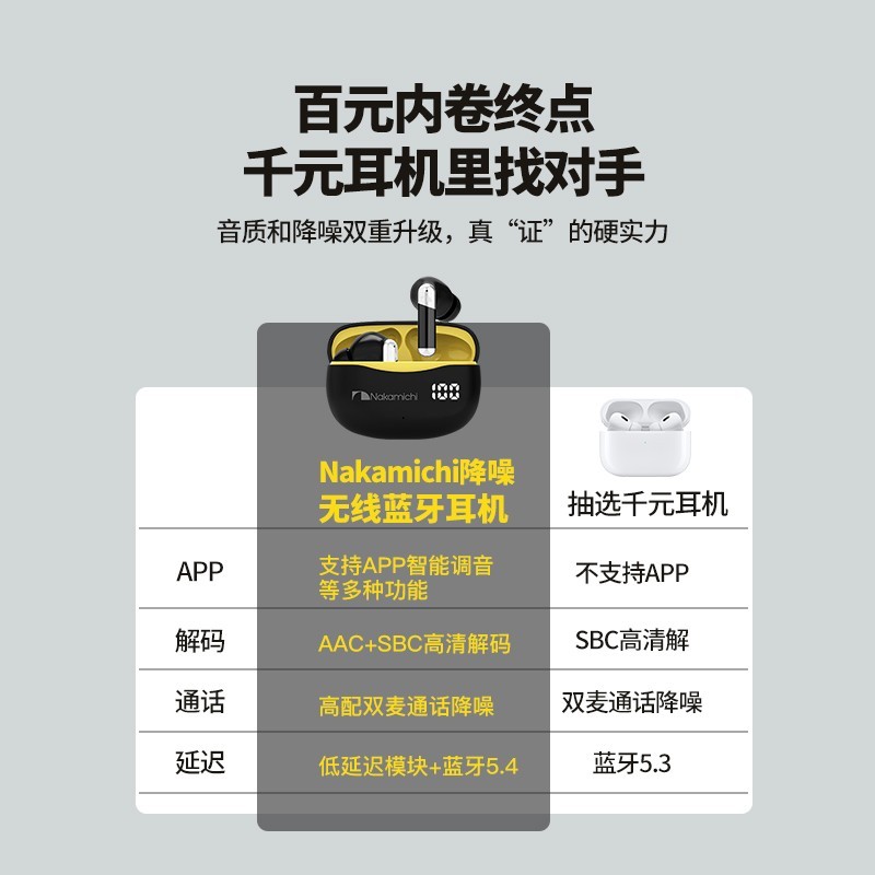 Nakamichi/中道 主动降噪 蓝牙耳机  黑色+黄色 有线充电
