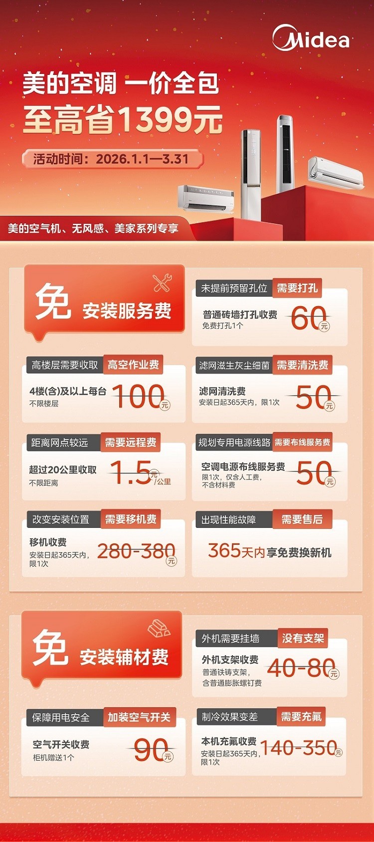 �ܾ� ����ı���װ�ù󡱣����Ŀյ�������һ�ڼ�ȫ�㶨