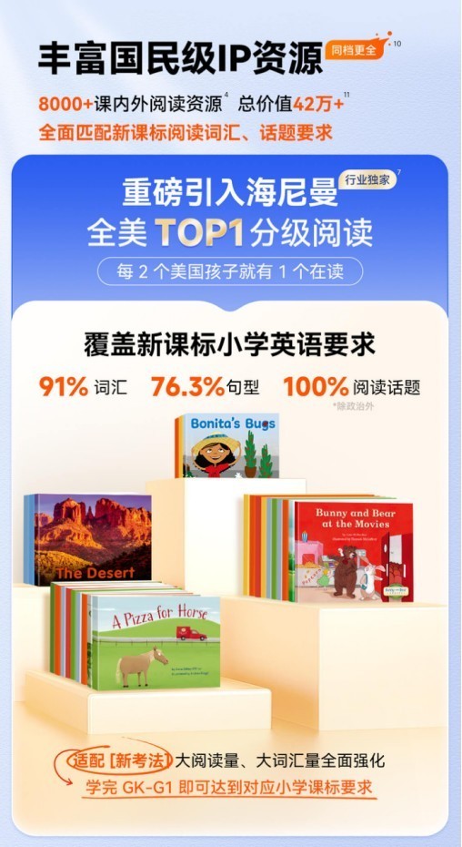 ѧϰ�����а�ǰ����:��ѧ��һ�嵽����������һ�����ʺϣ�