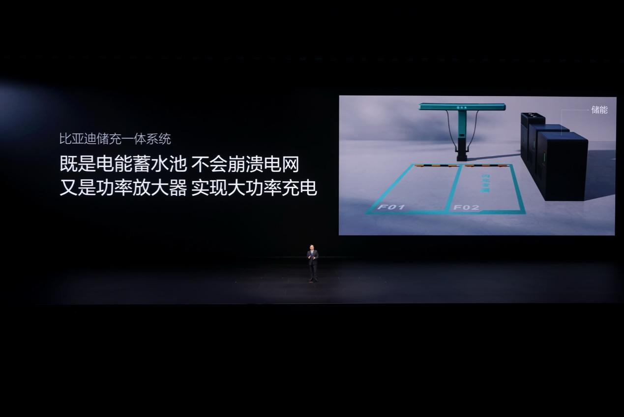 从“充电焦虑”到“充电友好”:比亚迪闪充站如何重塑补能生态?