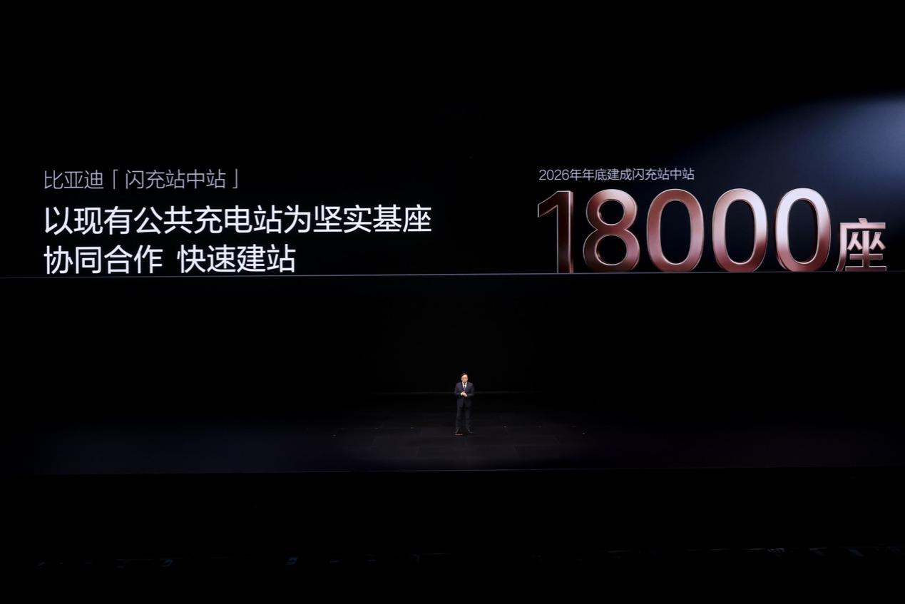 从“充电焦虑”到“充电友好”:比亚迪闪充站如何重塑补能生态?