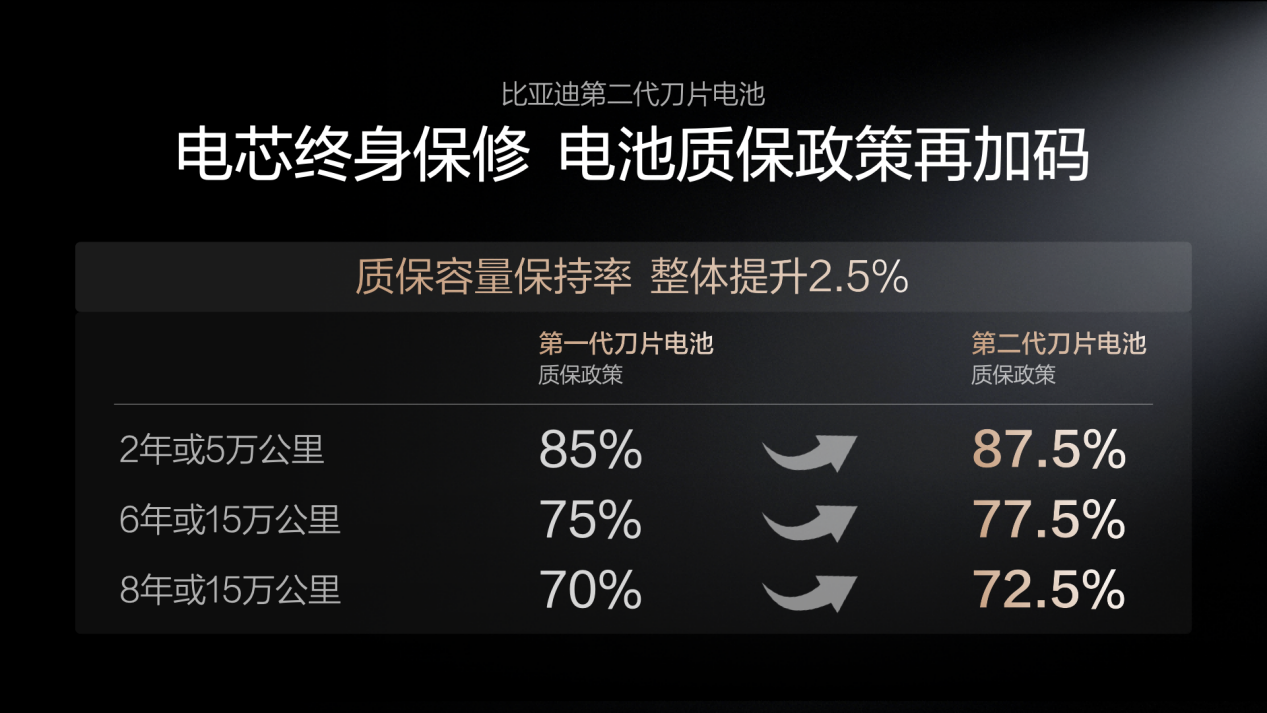 ������ÿ죬��Ҫ�õþã����ǵ϶�����Ƭ����ƽ������