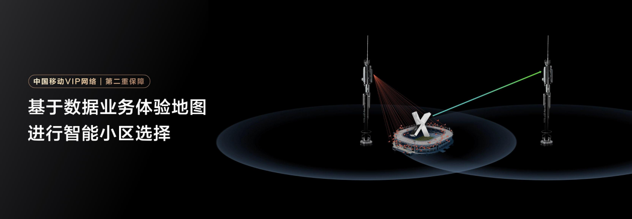 华为随行 WiFi X正式发布:超级直播神器,重塑随行WiFi行业标杆