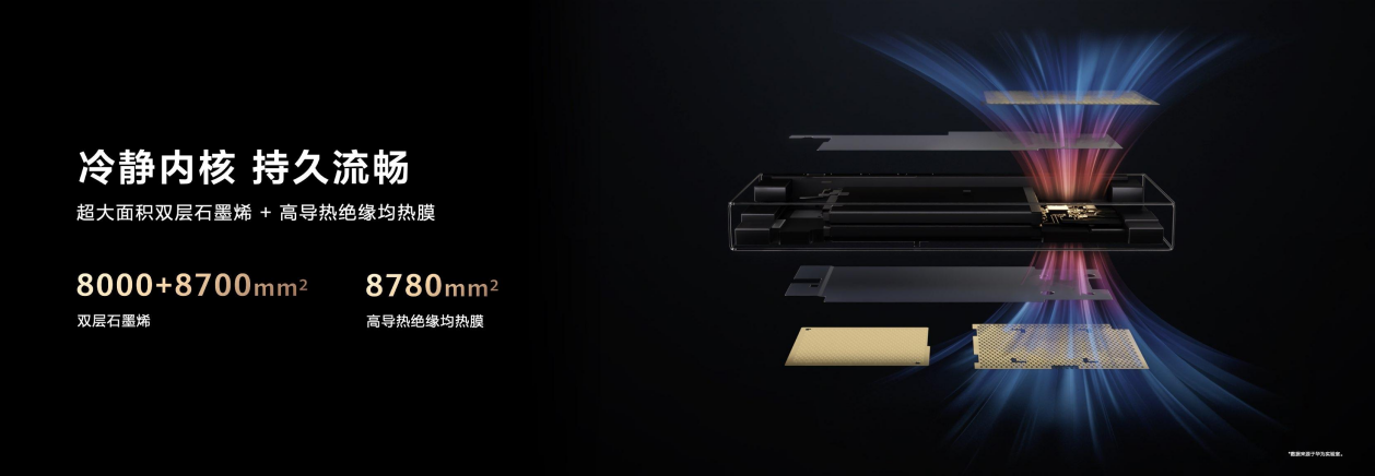 华为随行 WiFi X正式发布:超级直播神器,重塑随行WiFi行业标杆