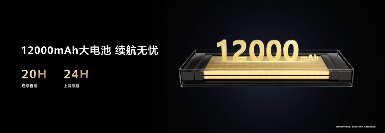 华为随行 WiFi X正式发布:超级直播神器,重塑随行WiFi行业标杆