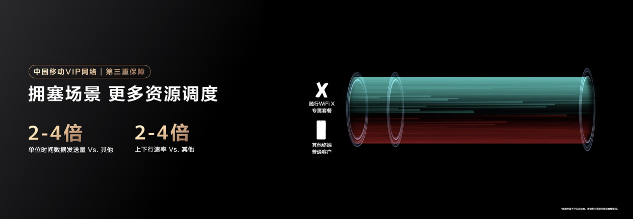 华为随行 WiFi X正式发布:超级直播神器,重塑随行WiFi行业标杆