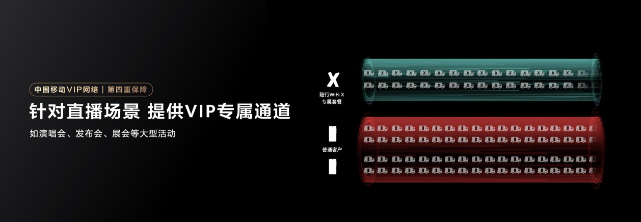 华为随行 WiFi X正式发布:超级直播神器,重塑随行WiFi行业标杆