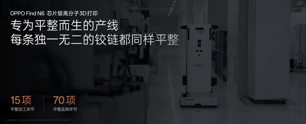 OPPO牵头成立「天穹合伙人」联盟,FindN6 开启无感折痕,久用平整新世代