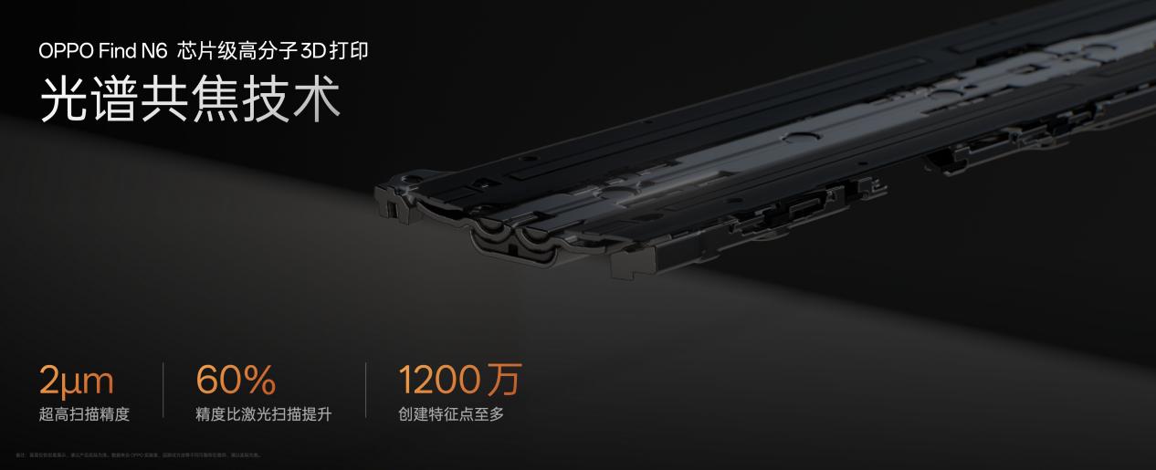 OPPO牵头成立「天穹合伙人」联盟,FindN6 开启无感折痕,久用平整新世代