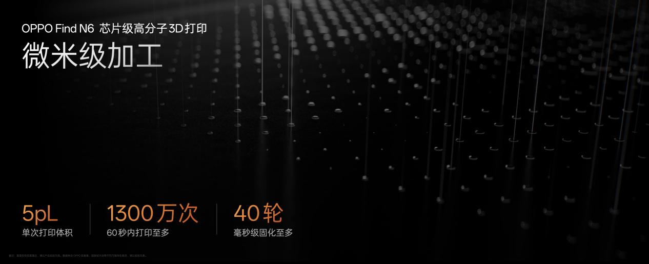 OPPO牵头成立「天穹合伙人」联盟,FindN6 开启无感折痕,久用平整新世代