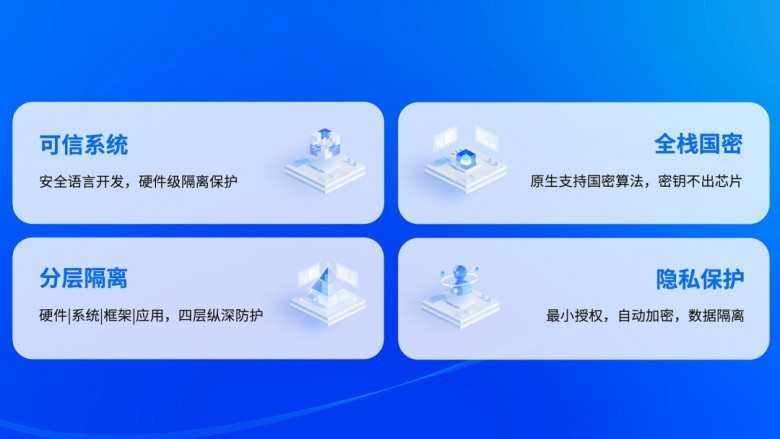 麒麟100智联系统亮相：国产操作系统破解生态建设困局