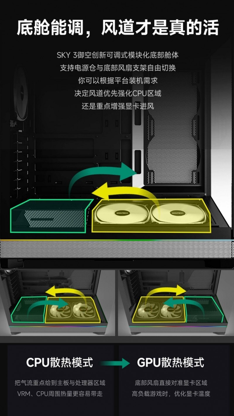 ��̩�˷���SKY3���պ��������䣺ģ�黯�����ƣ�֧��RTX50ϵ���Կ�