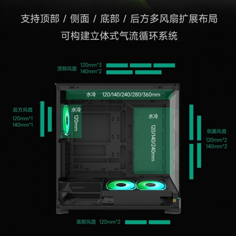 ��̩�˷���SKY3���պ��������䣺ģ�黯�����ƣ�֧��RTX50ϵ���Կ�