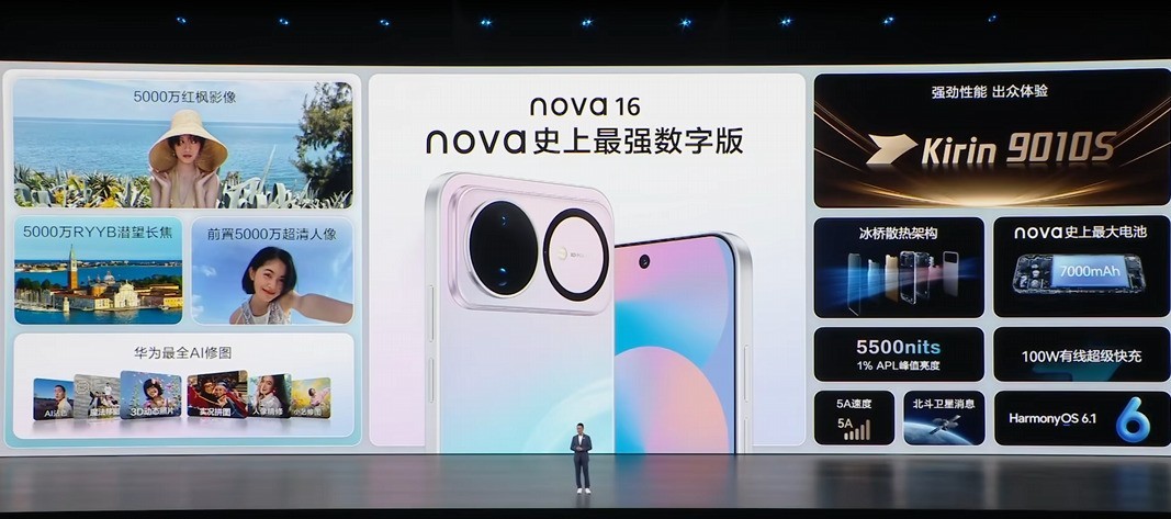 ��Ϊ nova 16 Ultra���ù�����ȫ2��RYYB���Ӱ��������������