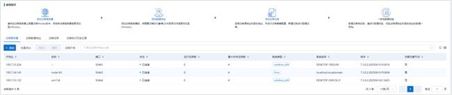 AIʱ�����ݴ洢�ɱ��ߣ���ţ��˳������Ƴ�InView V7.3����Ǩ�ơ��鵵����