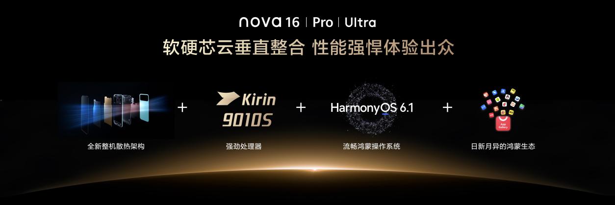 ��Ϊnova 16ϵ����ʽ���������콢��Ӱ��������ڹ�͡�����nova�����㡱
