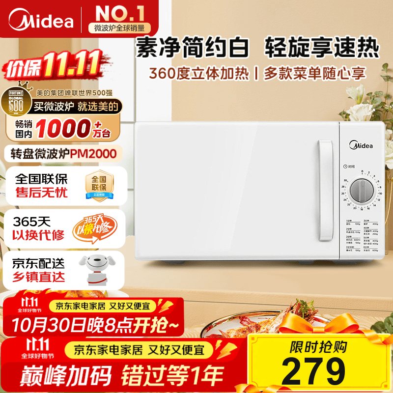 ����  PM2000