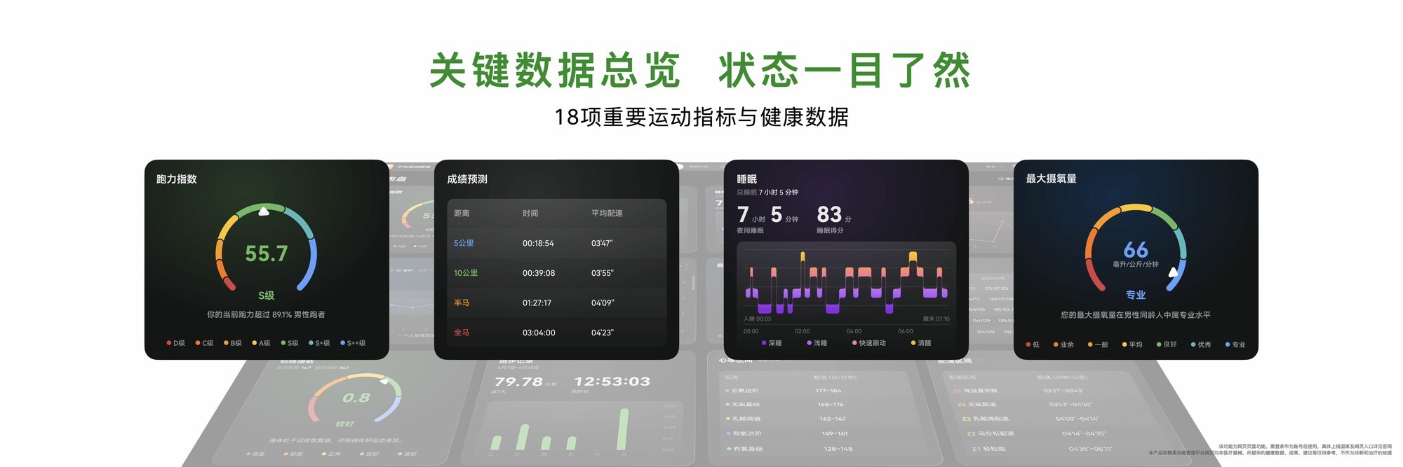 华为与基普乔格共创,推出HUAWEI WATCH GT Runner 2赛道传奇款