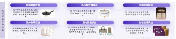 20年原创科技,套购权益加码 卡萨帝919思享荟武汉站9月19日开启