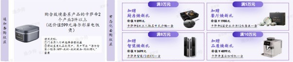 20年原创科技,套购权益加码 卡萨帝919思享荟武汉站9月19日开启