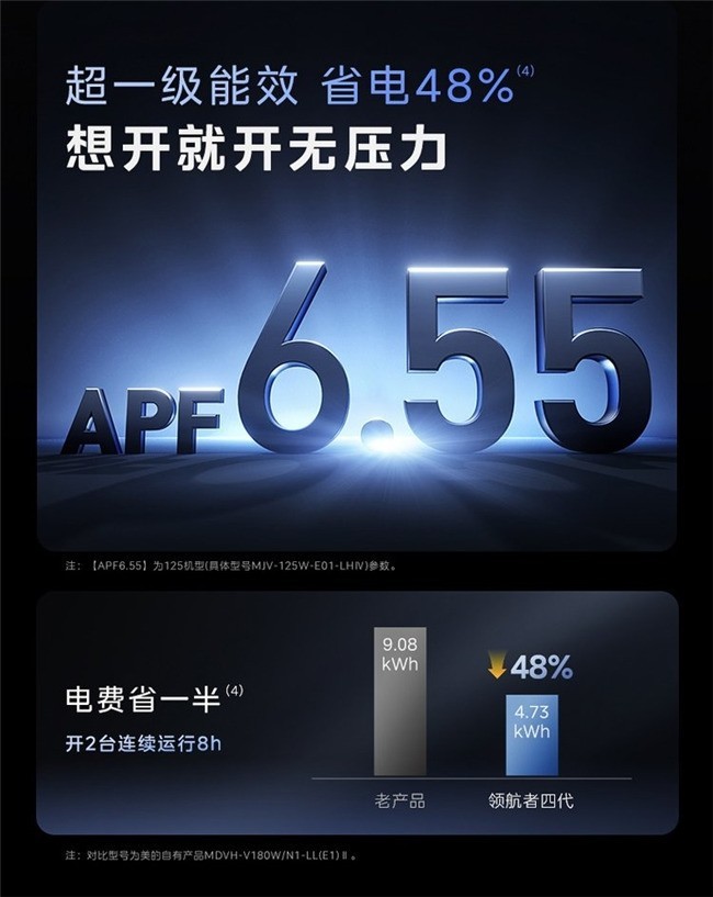 领航者4代静音内机有没有手机查看电量功能:pro可以