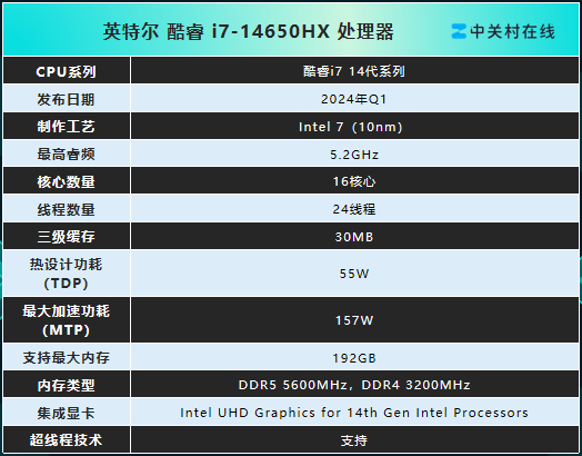 ��Ϸ�ʼǱ������Ƽ���OMEN��Ӱ����11����һ��Ʒ�����\