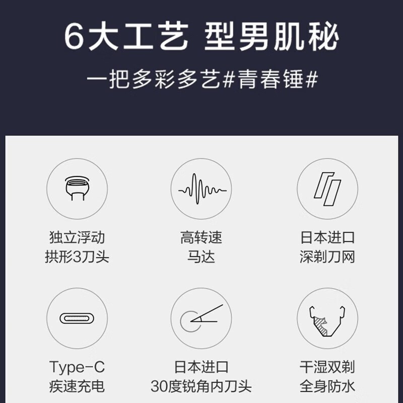 ���ﾩ��Panasonic���뵶ֱ��20Ԫ��