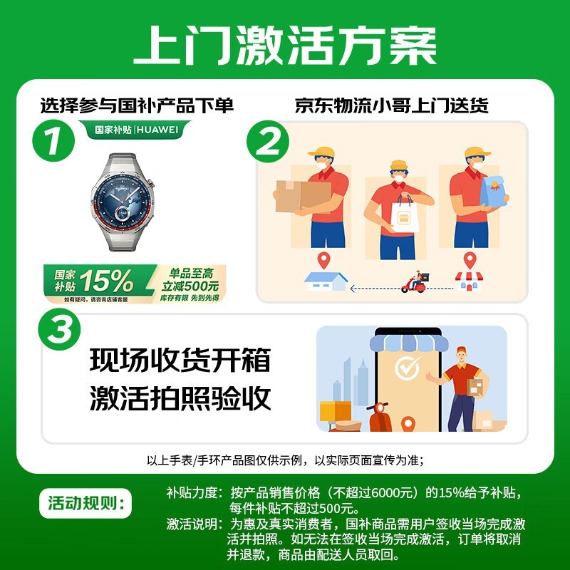 ��Ϊ WATCH GT 5 Pro �ѿ�������ͼ�����