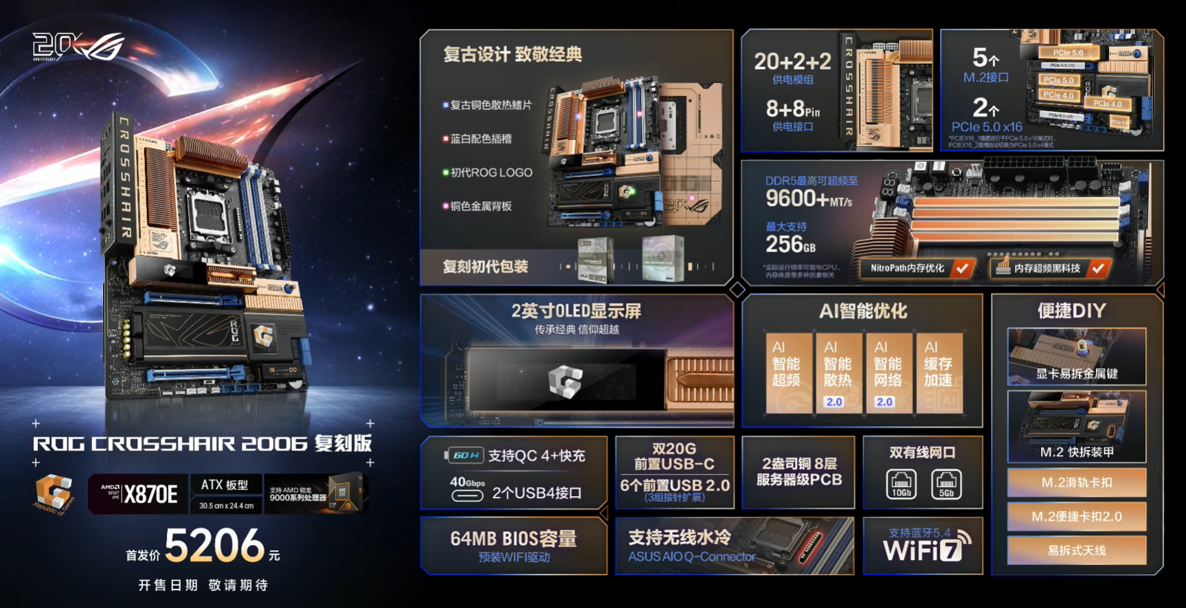 ROG CROSSHAIR 2006���������Ա���ȹ� ɹ�������ɺ�