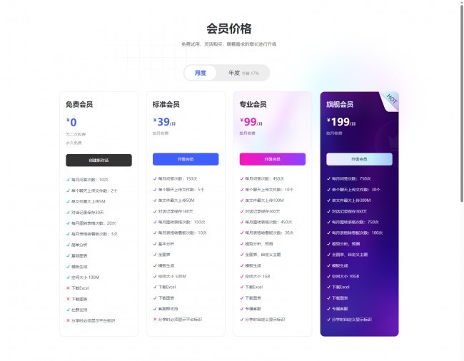 5款Excel转PDF工具怎么选?匡优数言值得先试