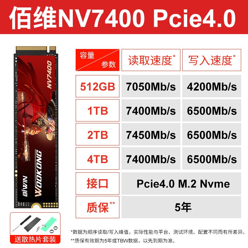 άNV7400̬ӲʱŻ