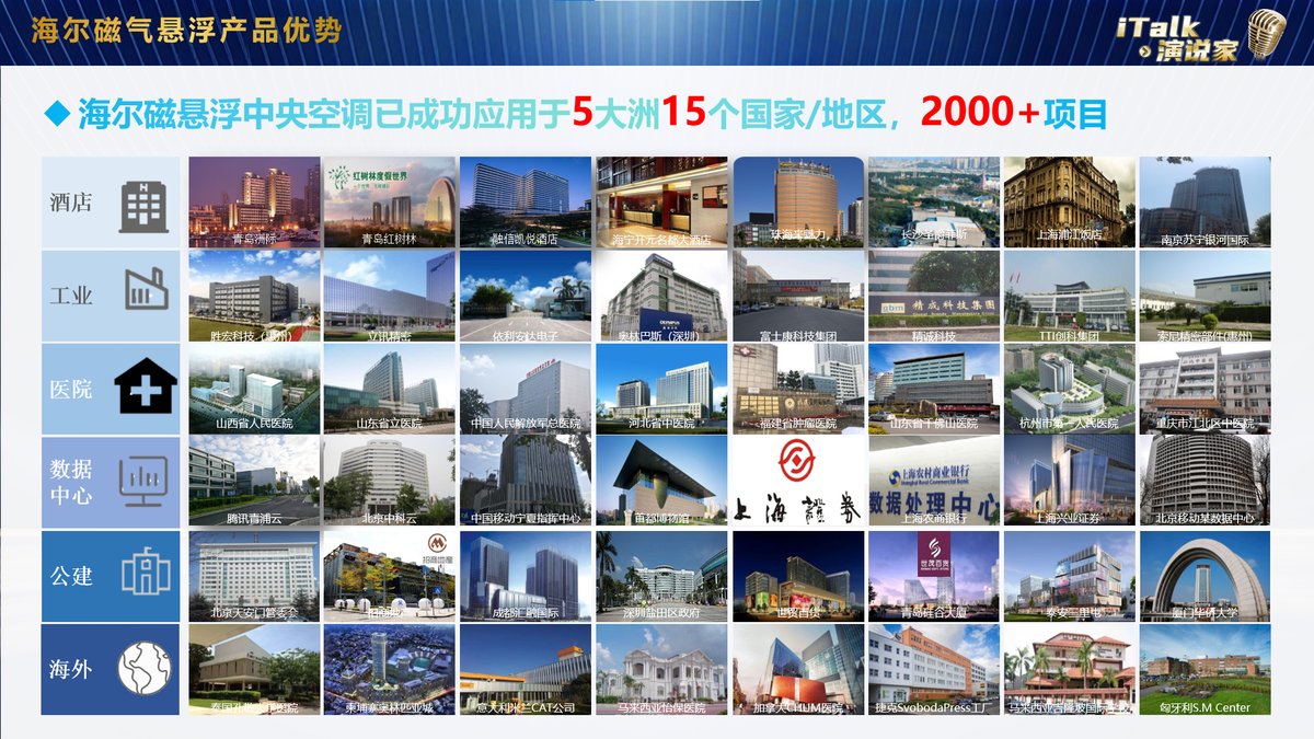 ������������������ȴ�������Դ�������������������