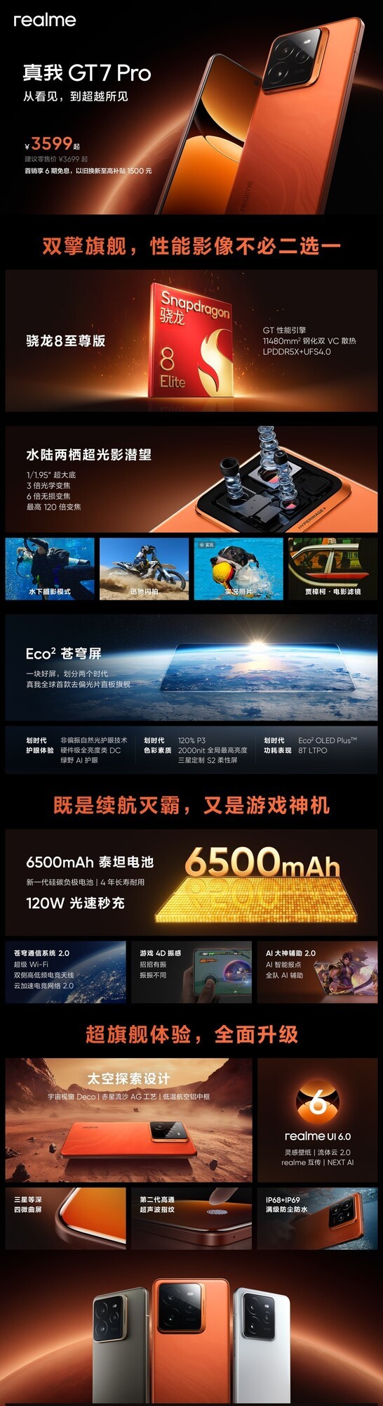 iQOO Neo11���������콢�»� 2025����Լ۱���Ϸ�ֻ�����ôѡ��