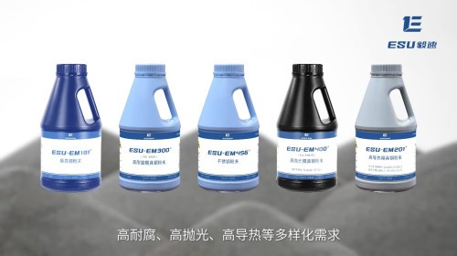 金属3D打印孔隙究竟是敌是友？让产品说话，来现场看！