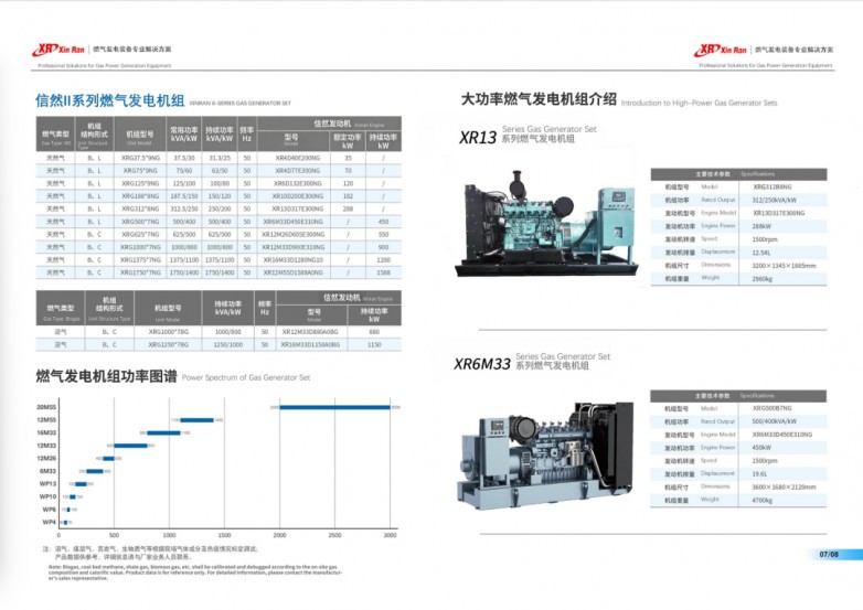 信然燃气发电机组详细技术介绍和电子样本