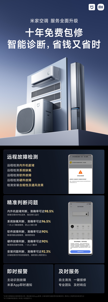 С�����ƿյ���װ�����ֳ���ա����� ������ҵǱ����