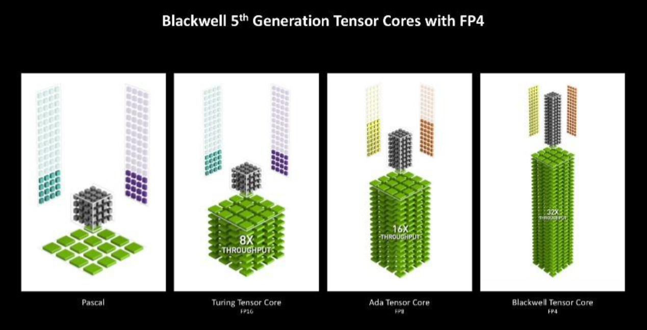 跟风养“龙虾”?现阶段不推荐盲目部署OpenClaw