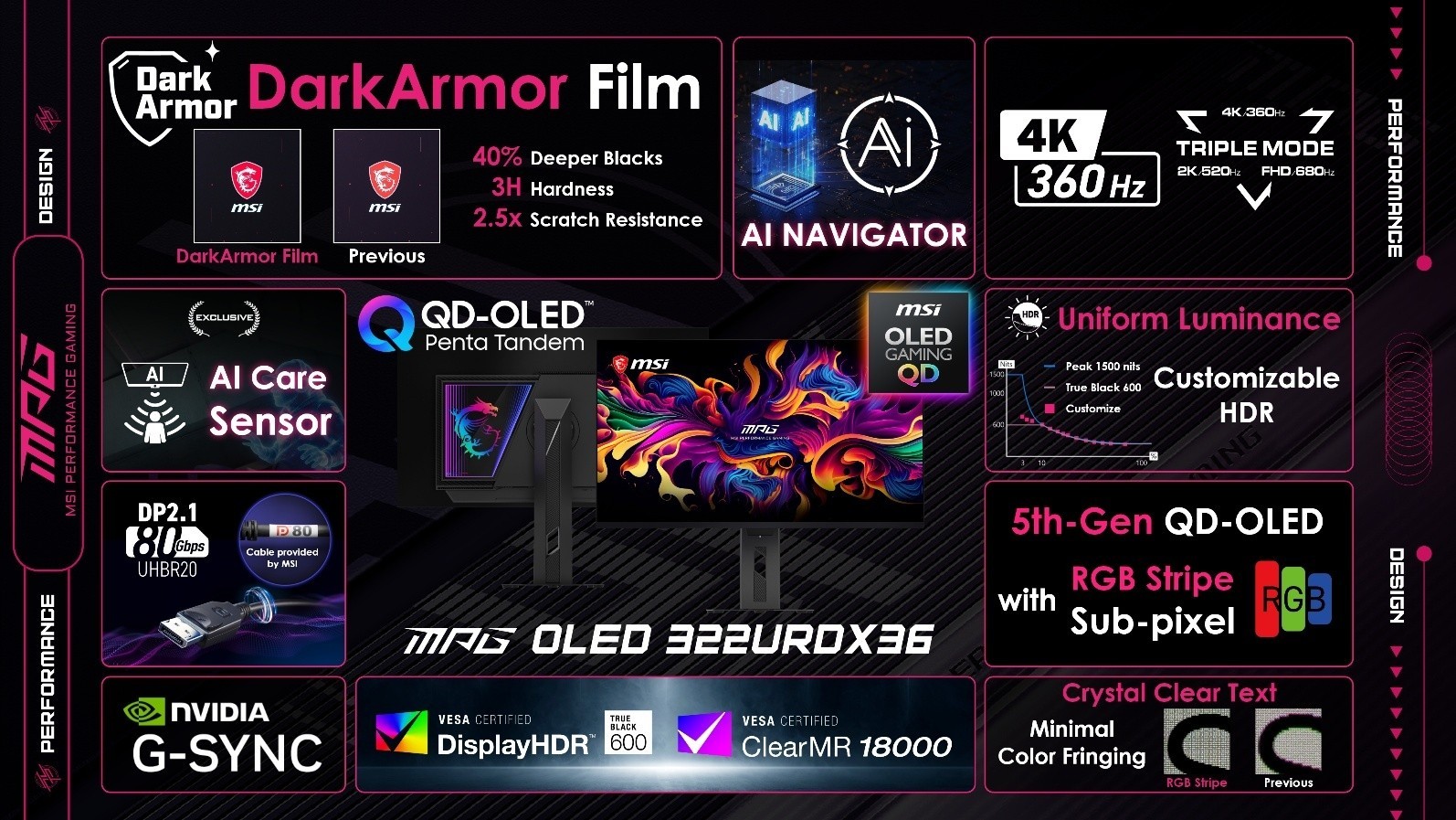 ȫ���׿���ģʽQD-OLED��Ϸ��ʾ����΢��MPG OLED 322URDX36̨��չ�׷�