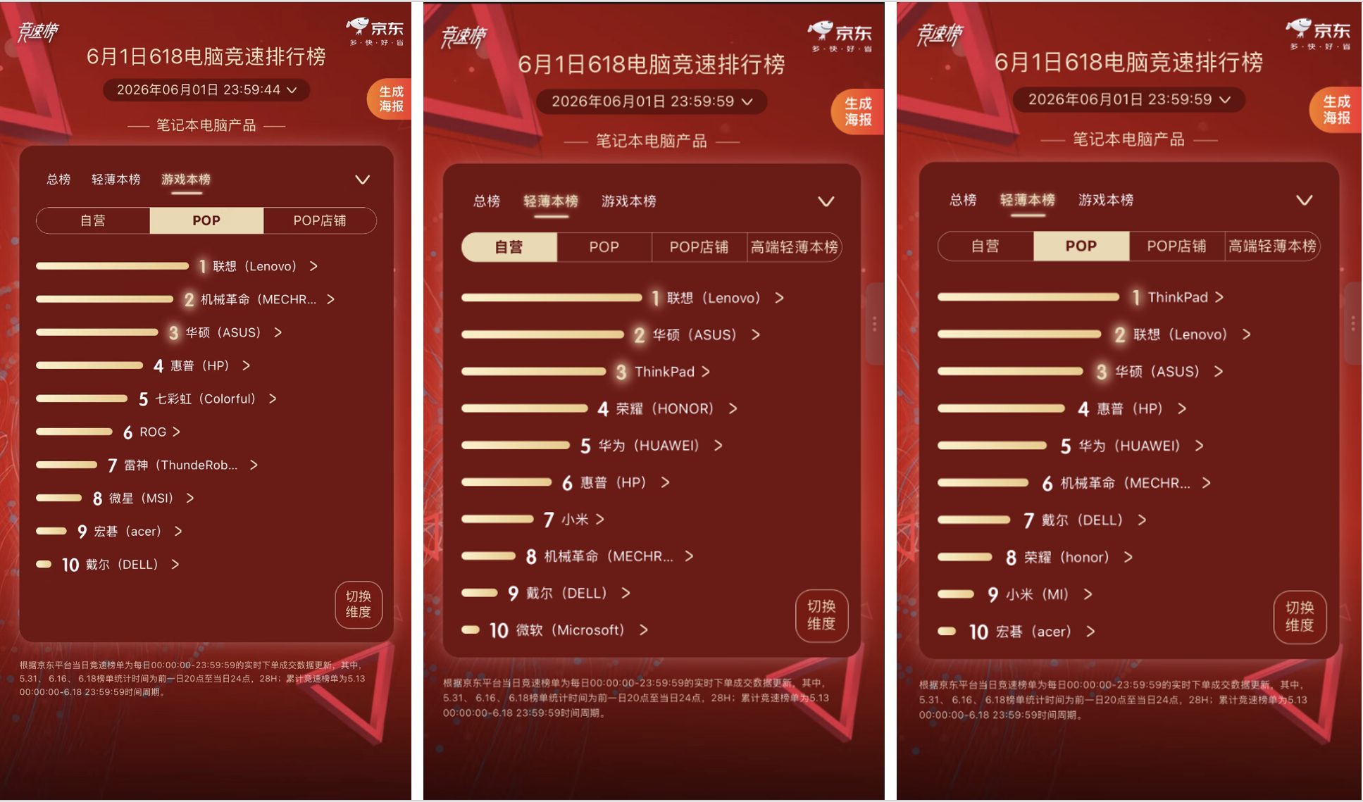 ����618��ӭ���ź죡�����������ٰ�20�ڣ��ذ������������ѿ�