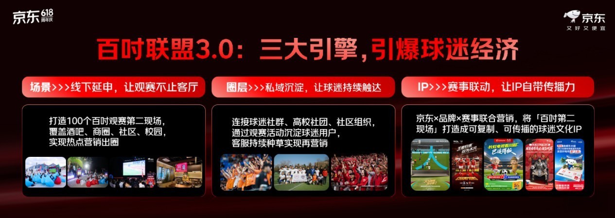 京东大屏携青基会发起“绿茵行动”公益项目 为乡村学校建设足球场