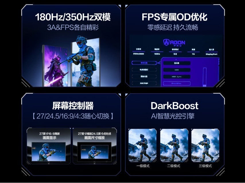 5K双模旗舰电竞显示器首选！爱攻AGON AGP277KX好价别错过
