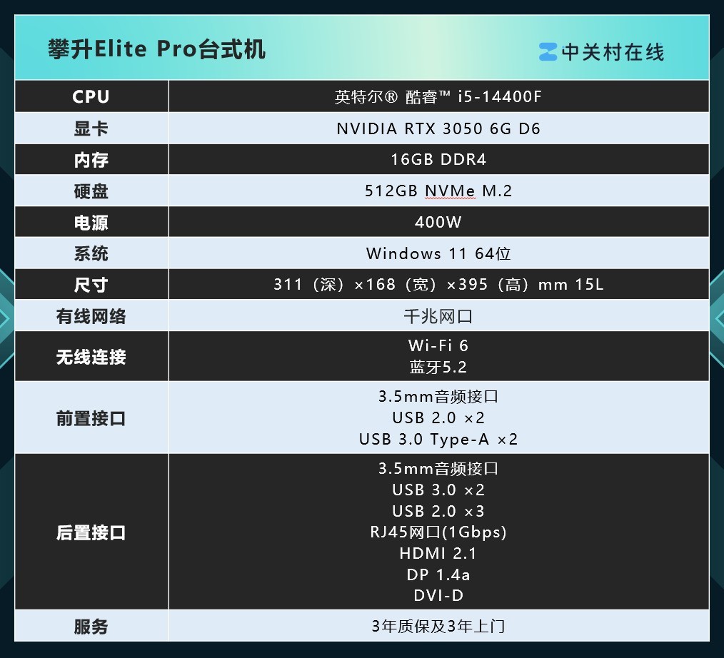 ����Elite Prǫʽ�����⣺15L�İ칫����ȫ����