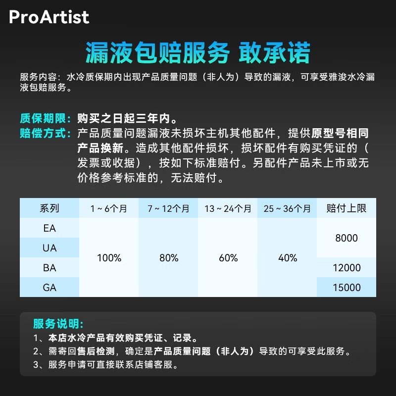 ſProArtist EA5ˮʱֱ40Ԫ