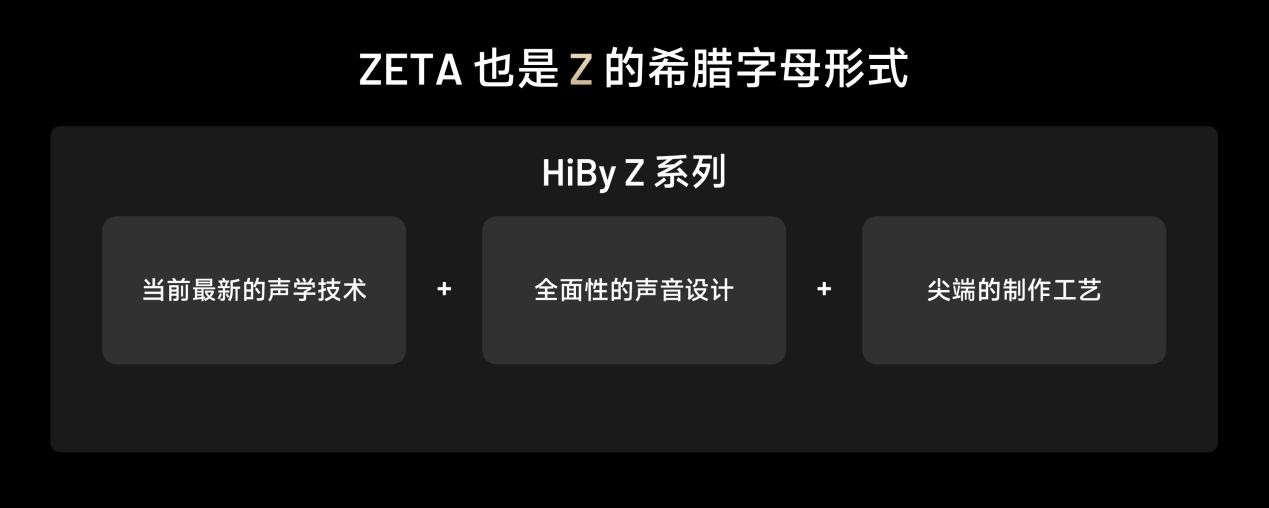 �ۼ�9888Ԫ��HiBy ZETA II���콢HiFi������ʽ����