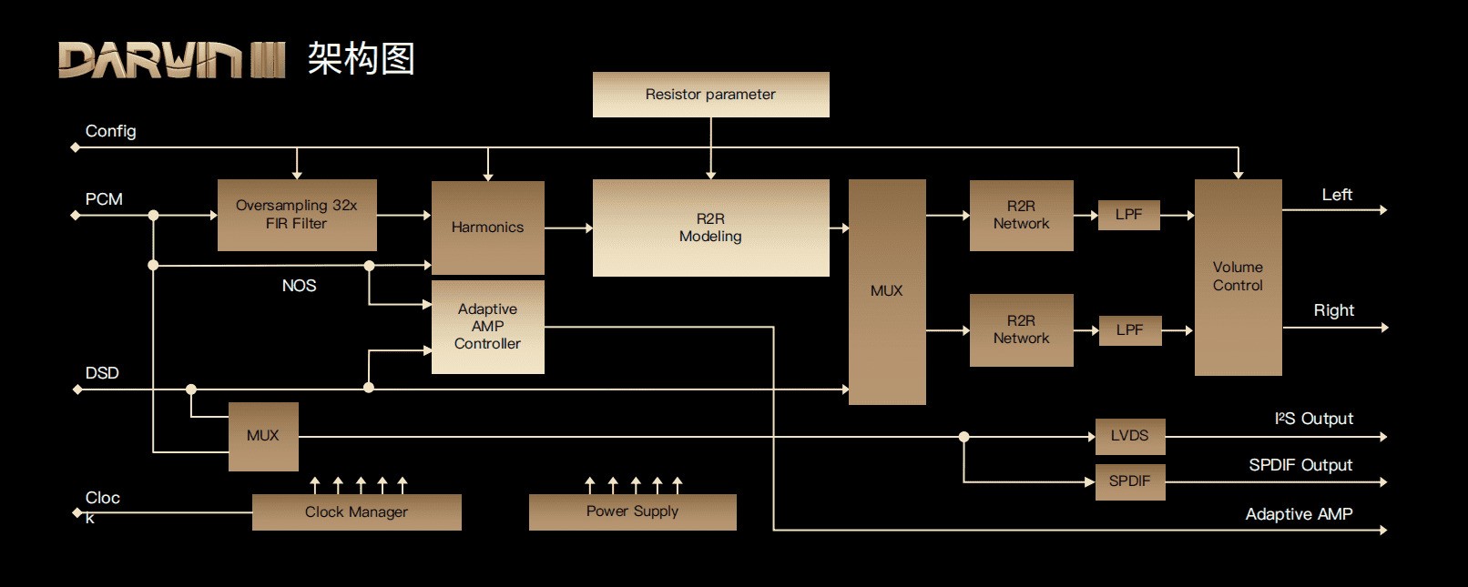 从8Gen2到AI音色克隆!超旗舰HiFi播放器HIBY RS8二代正式发布