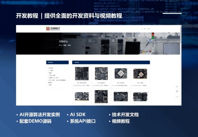 全志A733智能显示开发板DC_F733