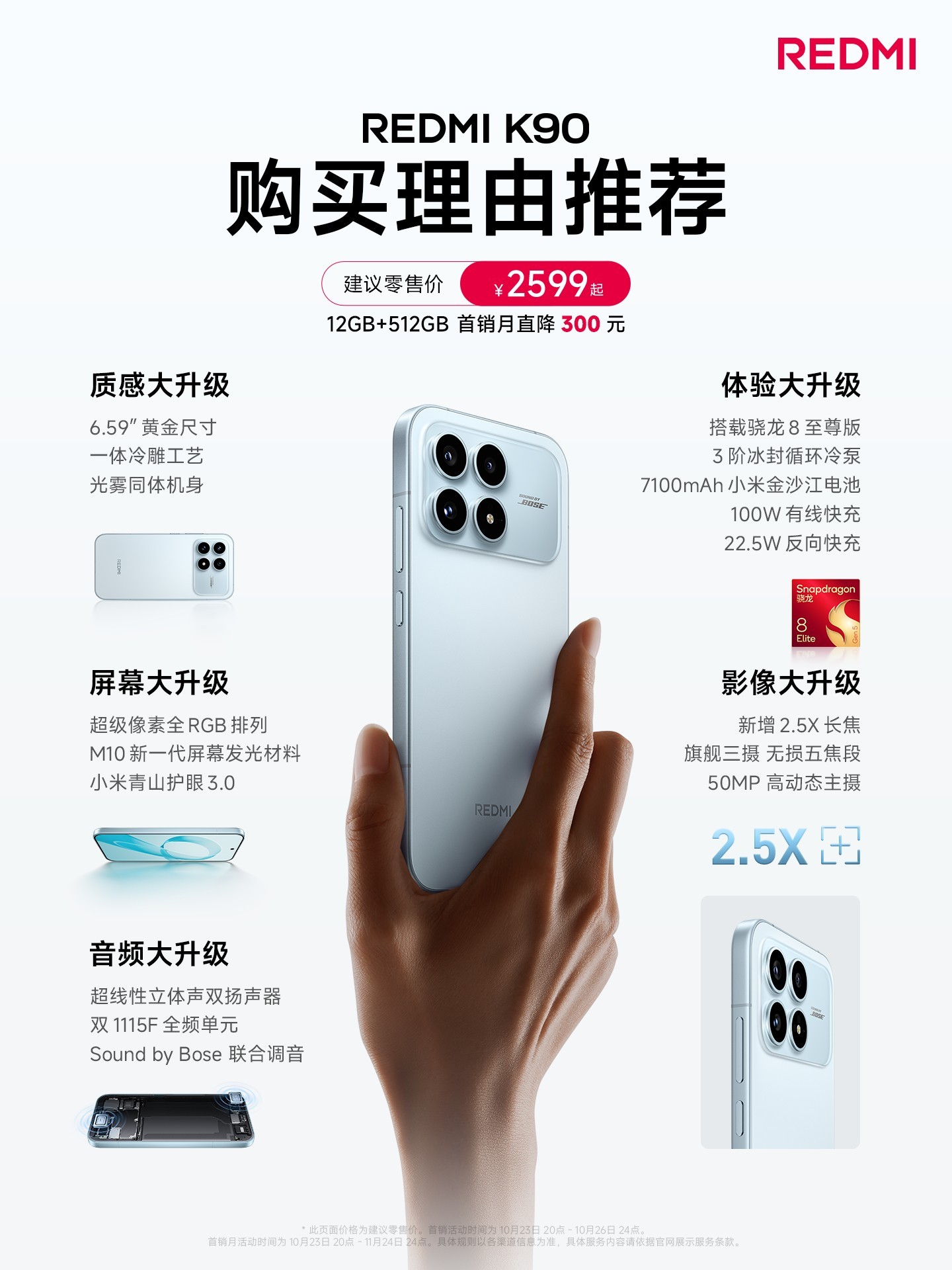 iQOO Neo11���������콢�»� 2025����Լ۱���Ϸ�ֻ�����ôѡ��